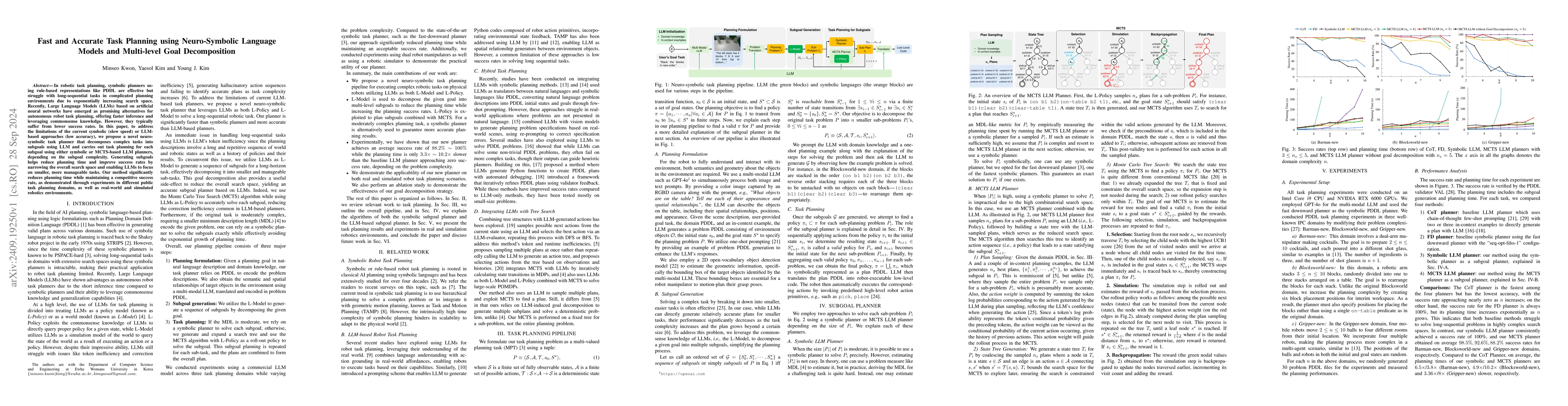 Thumbnail for Fast and Accurate Task Planning using Neuro-Symbolic Language Models and
  Multi-level Goal Decomposition