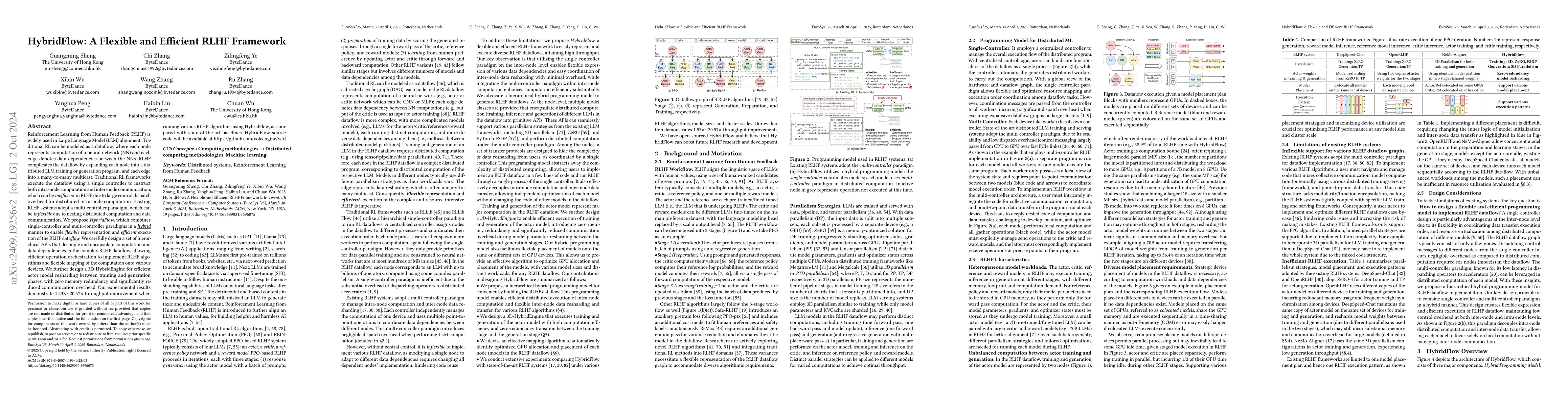 Thumbnail for HybridFlow: A Flexible and Efficient RLHF Framework