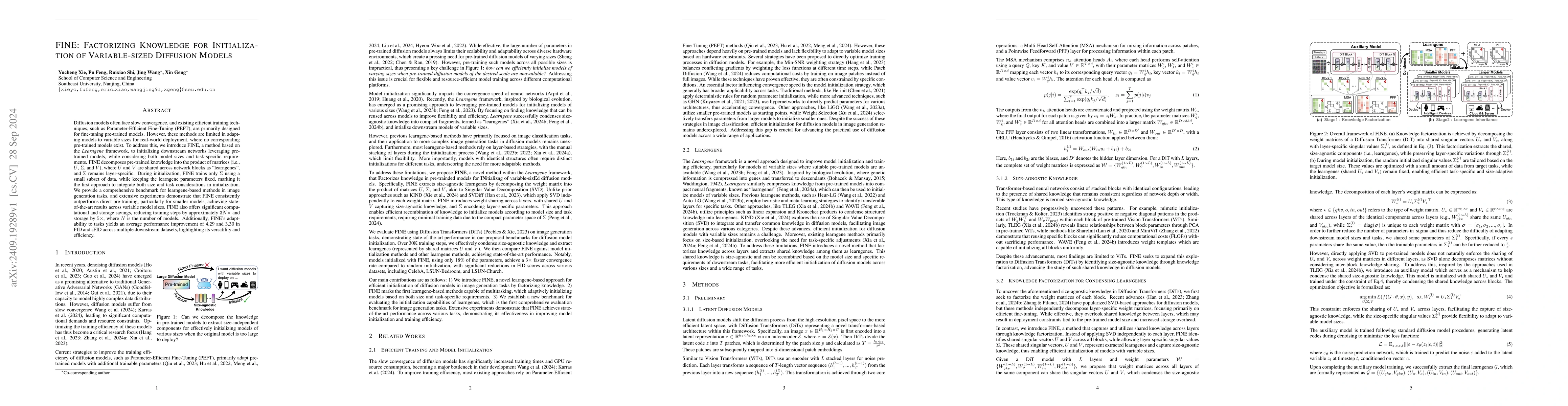 Thumbnail for FINE: Factorizing Knowledge for Initialization of Variable-sized
  Diffusion Models