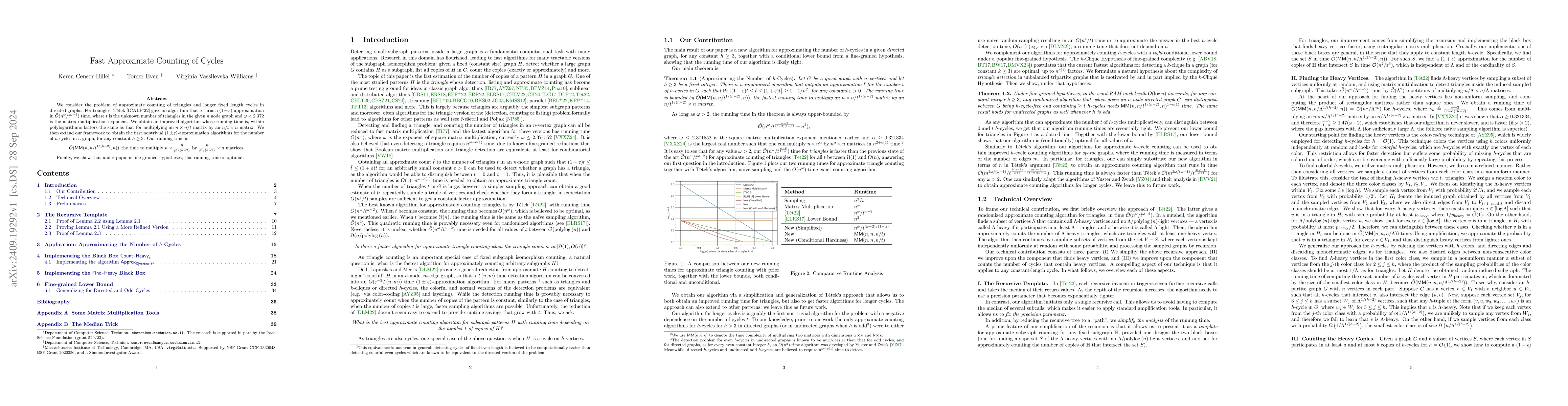 Thumbnail for Fast Approximate Counting of Cycles