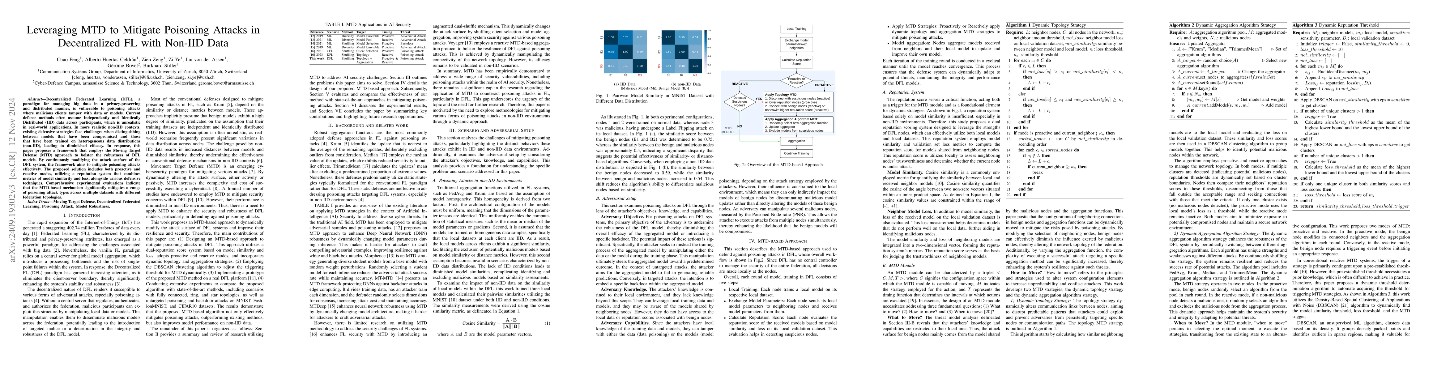 Thumbnail for Leveraging MTD to Mitigate Poisoning Attacks in Decentralized FL with
  Non-IID Data