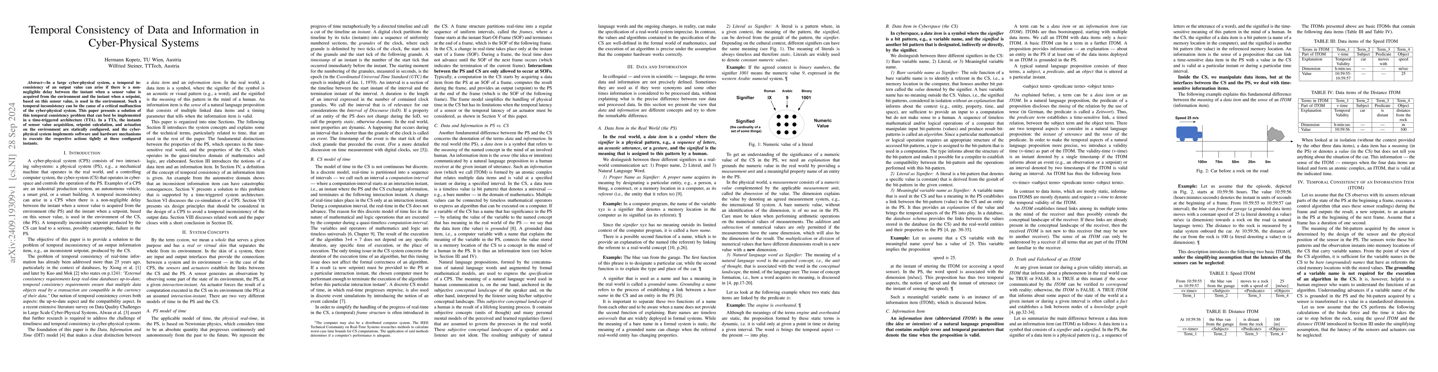 Thumbnail for Temporal Consistency of Data and Information in Cyber-Physical Systems