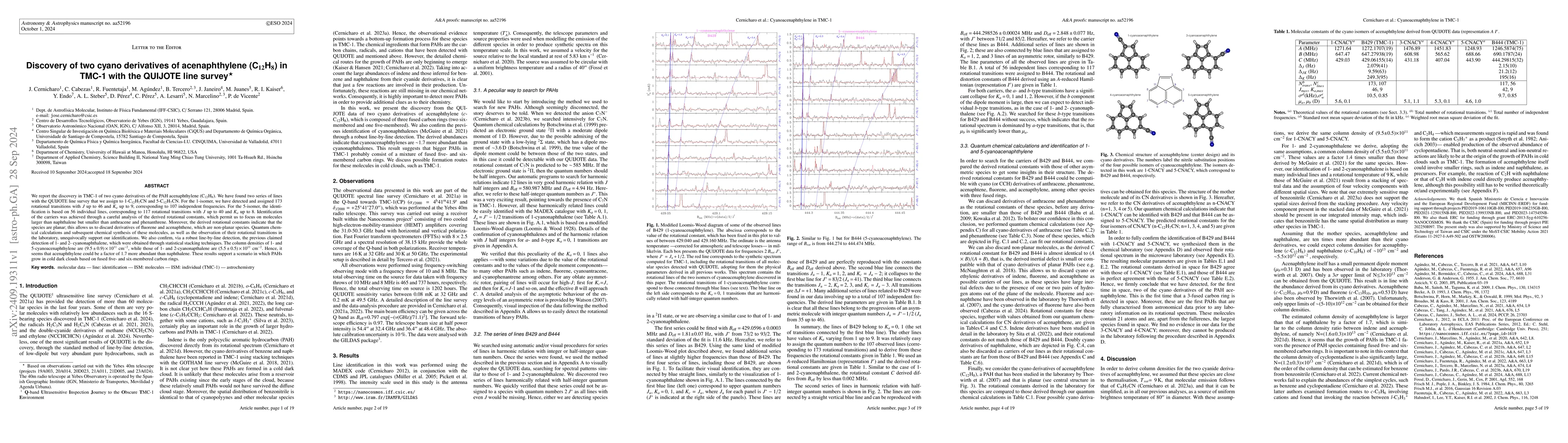 Thumbnail for Discovery of two cyano derivatives of acenaphthylene (C$_{12}$H$_8$) in
  TMC-1 with the QUIJOTE line survey