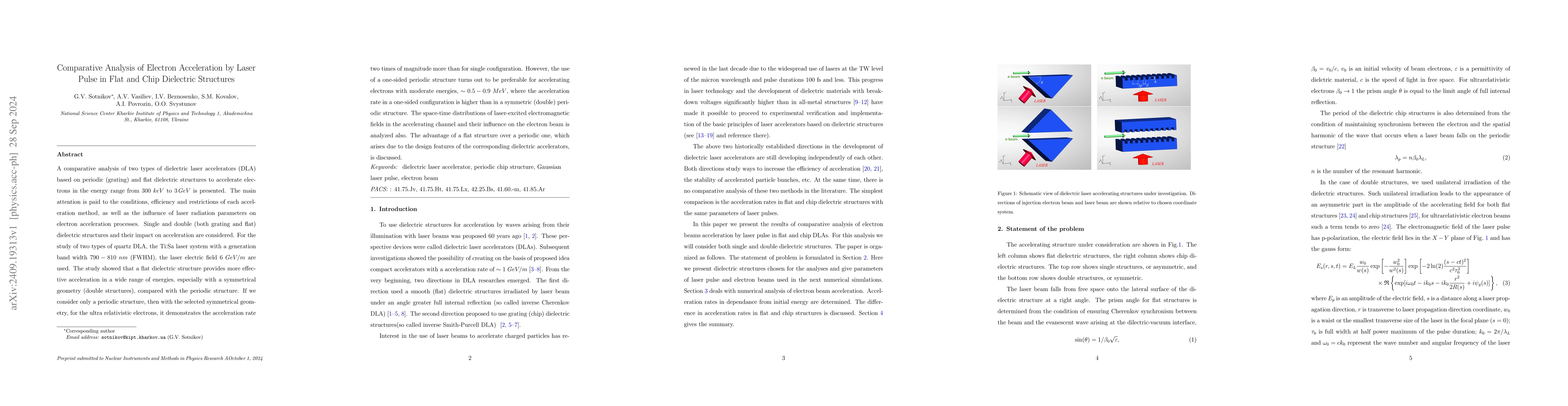 Thumbnail for Comparative Analysis of Electron Acceleration by Laser Pulse in Flat and
  Chip Dielectric Structures