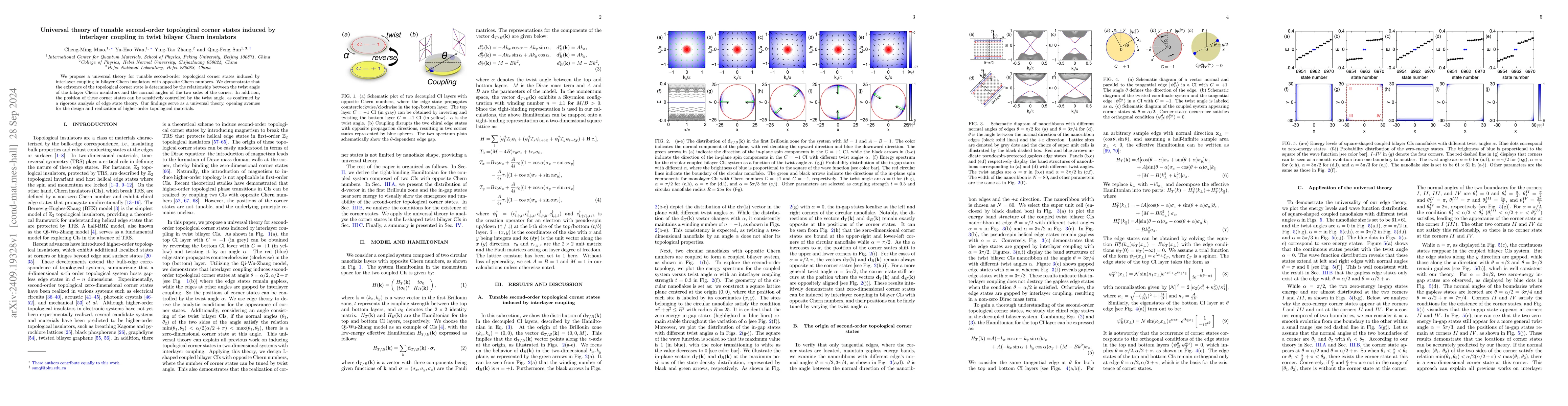 Thumbnail for Universal theory of tunable second-order topological corner states
  induced by interlayer coupling in twist bilayer Chern insulators
