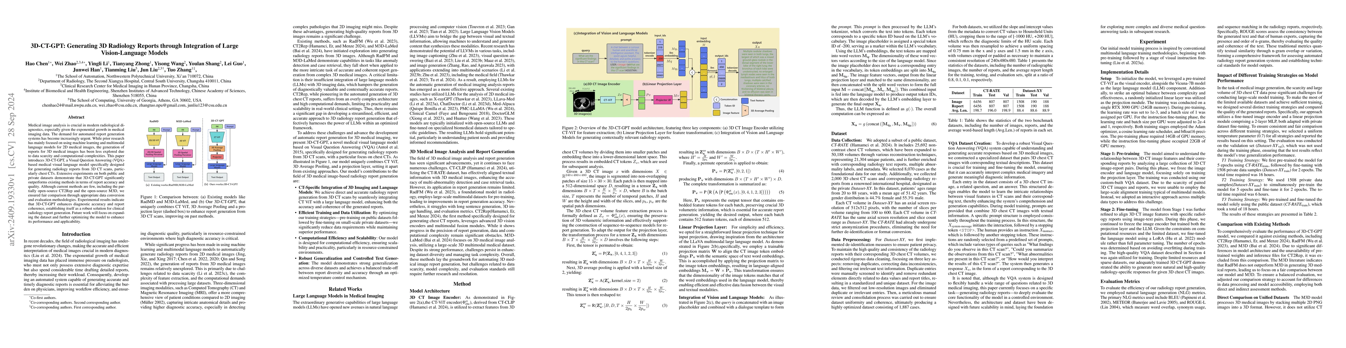 Thumbnail for 3D-CT-GPT: Generating 3D Radiology Reports through Integration of Large
  Vision-Language Models