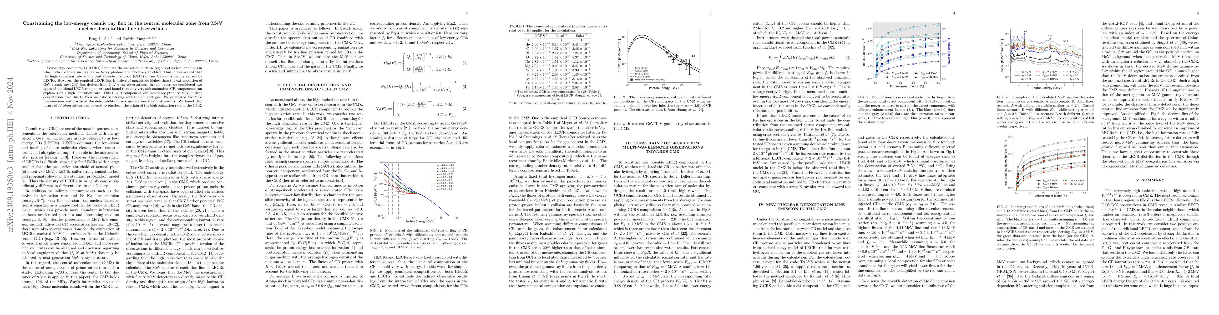 Thumbnail for Constraining the low-energy cosmic ray flux in the central molecular
  zone from MeV nuclear deexcitation line observations