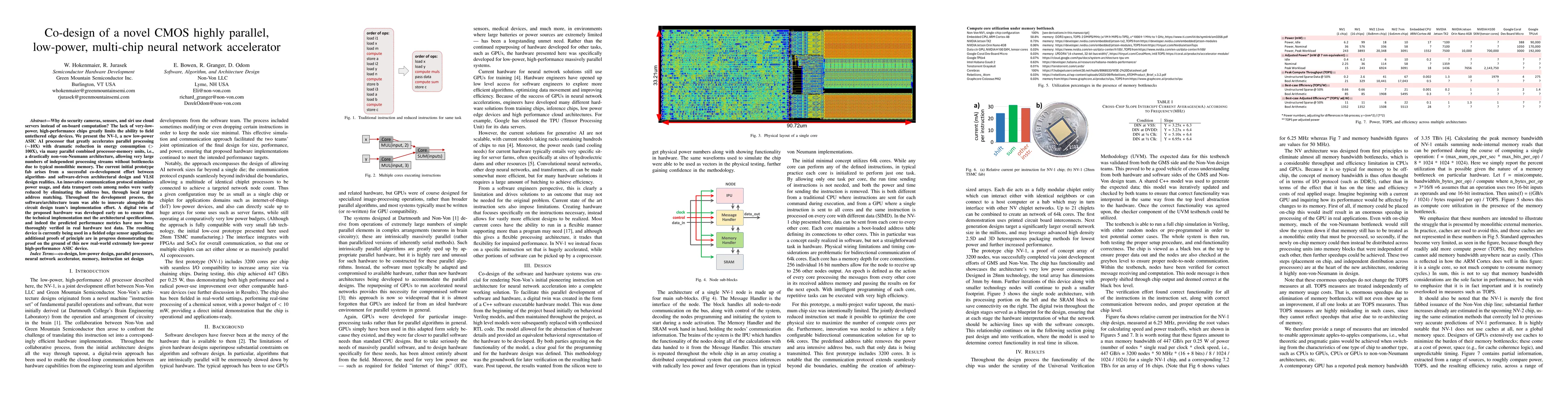 Thumbnail for Co-design of a novel CMOS highly parallel, low-power, multi-chip neural
  network accelerator