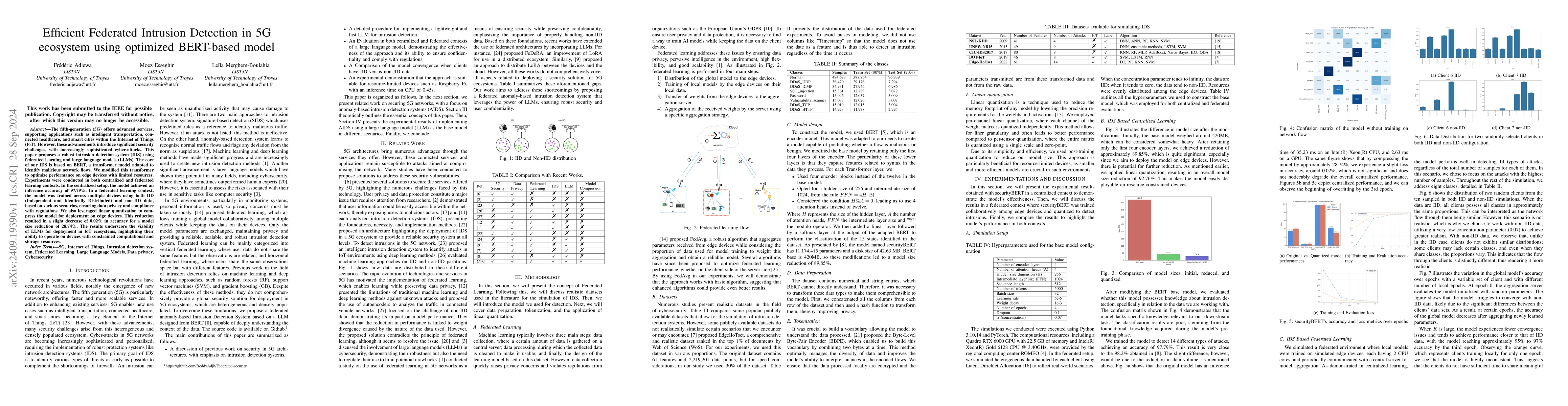 Thumbnail for Efficient Federated Intrusion Detection in 5G ecosystem using optimized
  BERT-based model