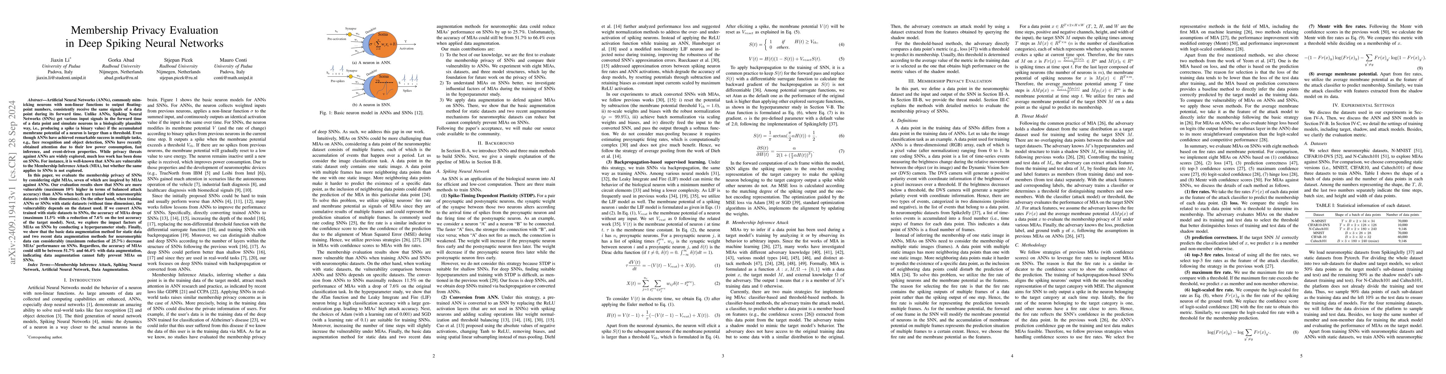 Thumbnail for Membership Privacy Evaluation in Deep Spiking Neural Networks