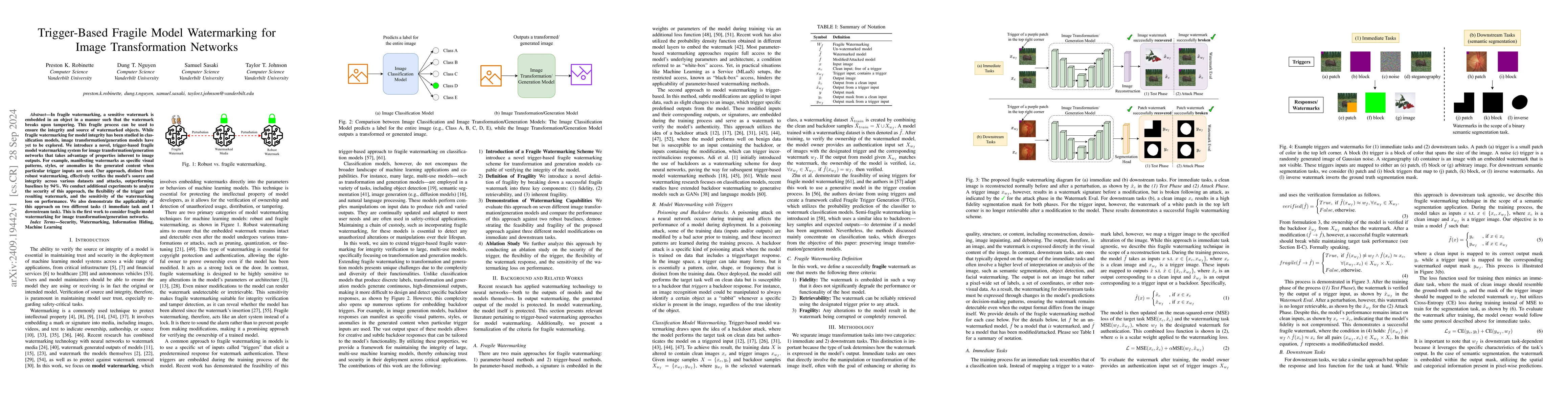 Thumbnail for Trigger-Based Fragile Model Watermarking for Image Transformation
  Networks