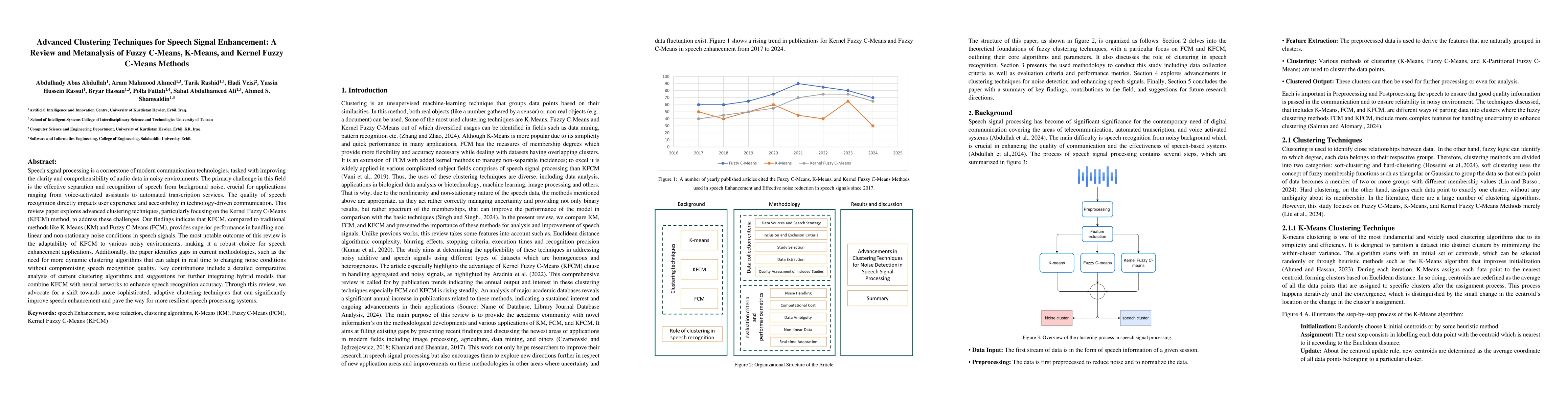 Thumbnail for Advanced Clustering Techniques for Speech Signal Enhancement: A Review
  and Metanalysis of Fuzzy C-Means, K-Means, and Kernel Fuzzy C-Means Methods