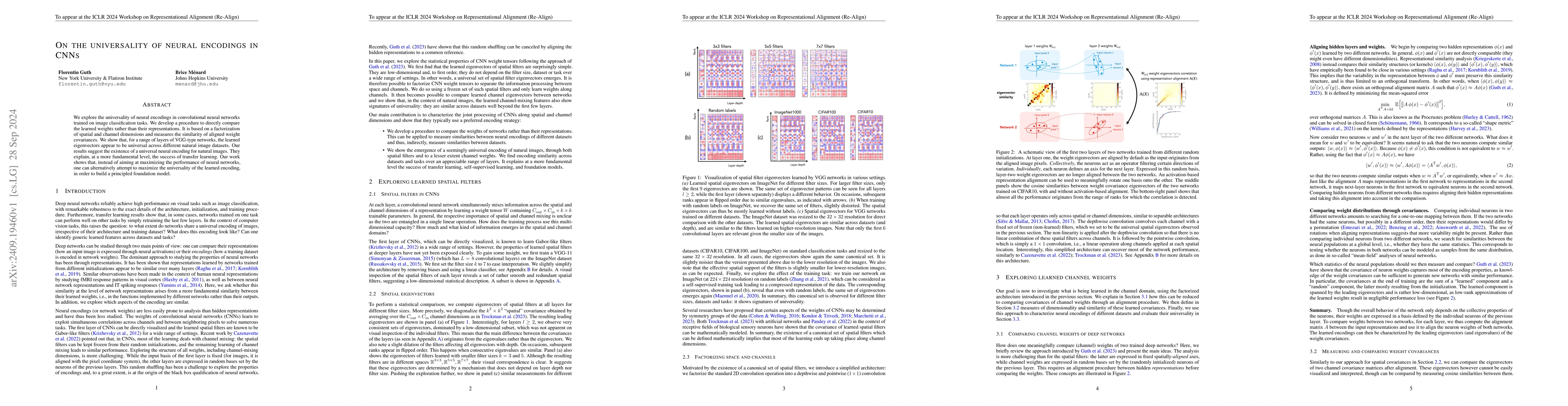 Thumbnail for On the universality of neural encodings in CNNs