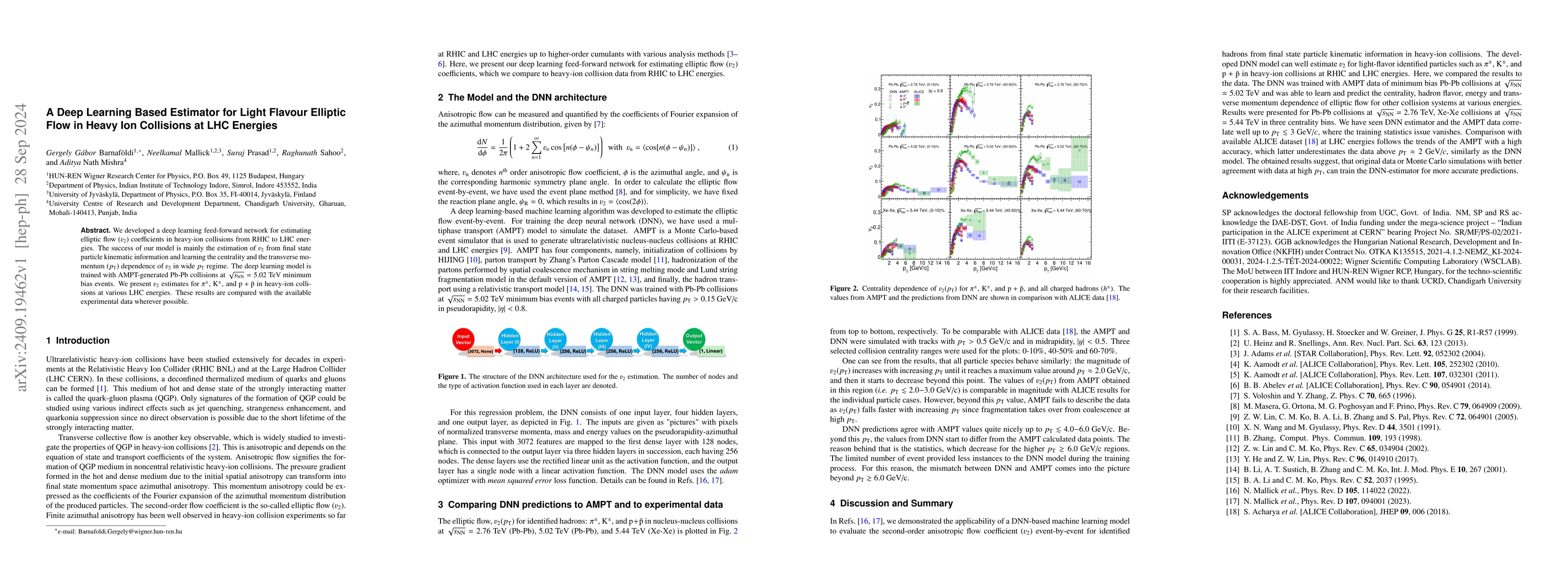 Thumbnail for A Deep Learning Based Estimator for Light Flavour Elliptic Flow in Heavy
  Ion Collisions at LHC Energies