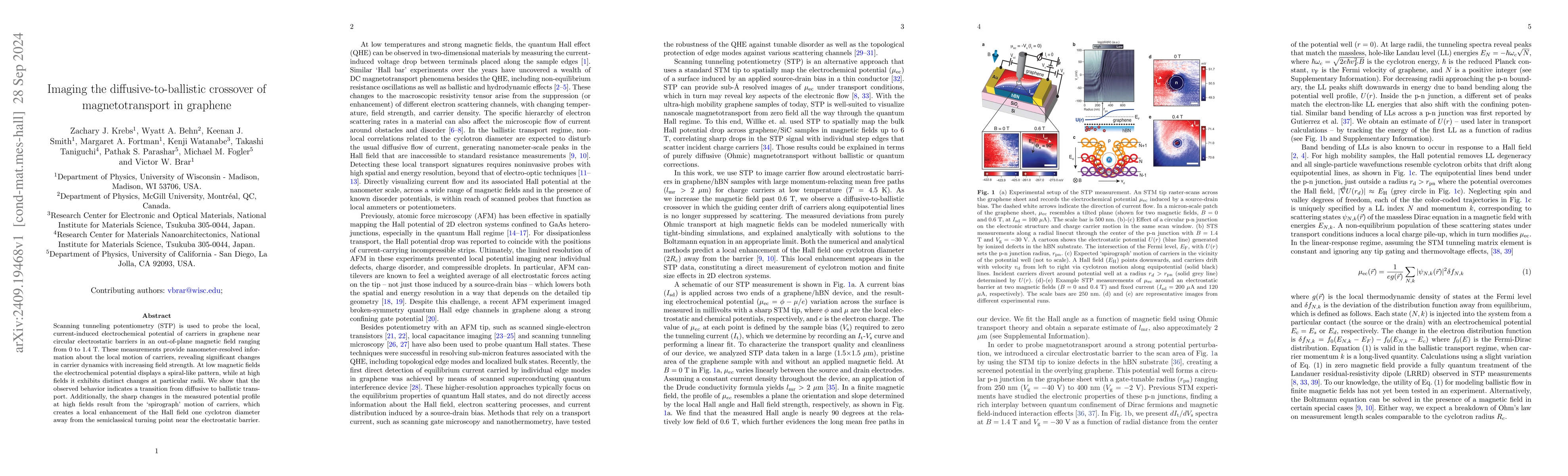 Thumbnail for Imaging the diffusive-to-ballistic crossover of magnetotransport in
  graphene