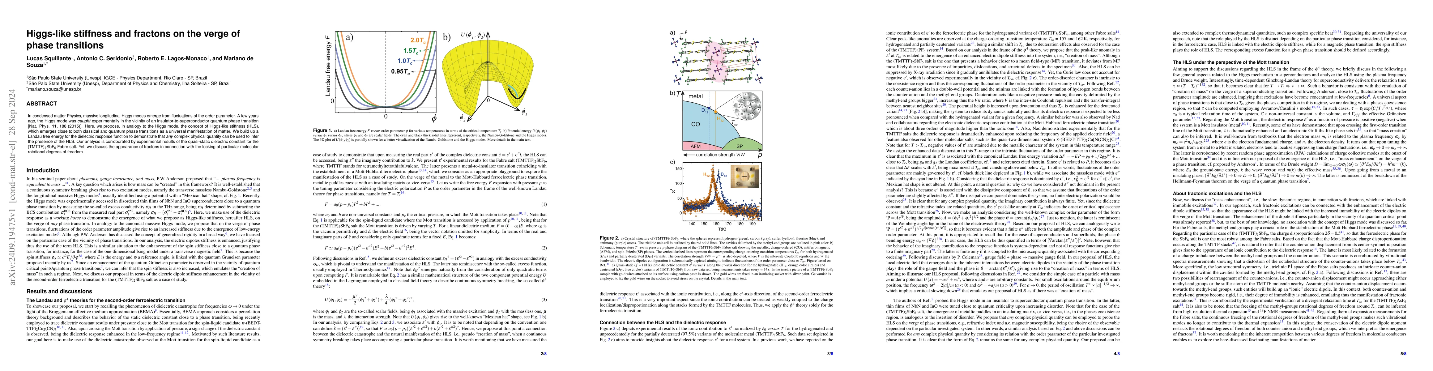 Thumbnail for Higgs-like stiffness and fractons on the verge of phase transitions