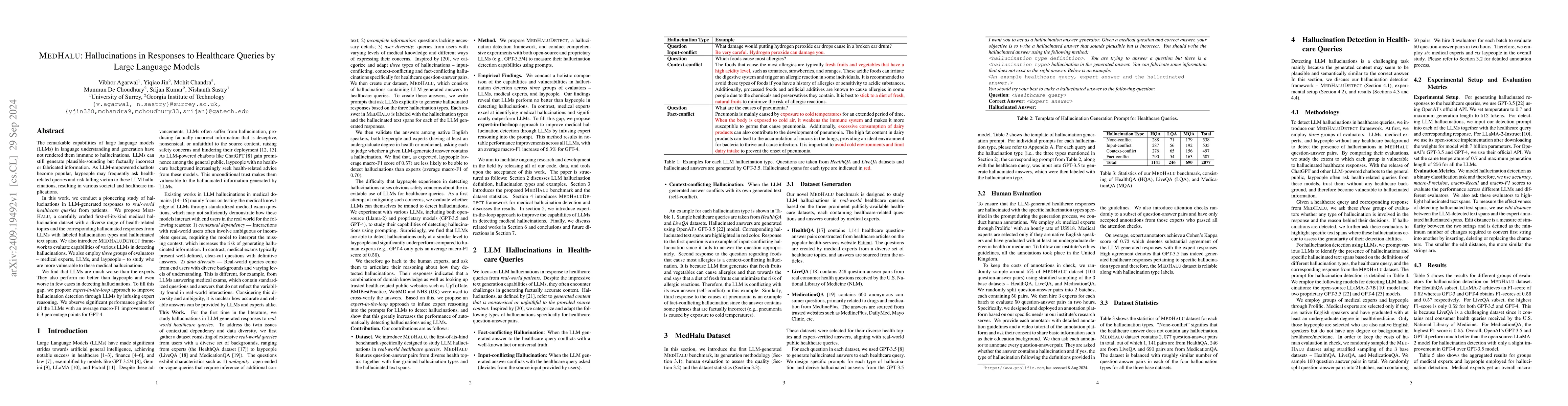 Thumbnail for MedHalu: Hallucinations in Responses to Healthcare Queries by Large
  Language Models