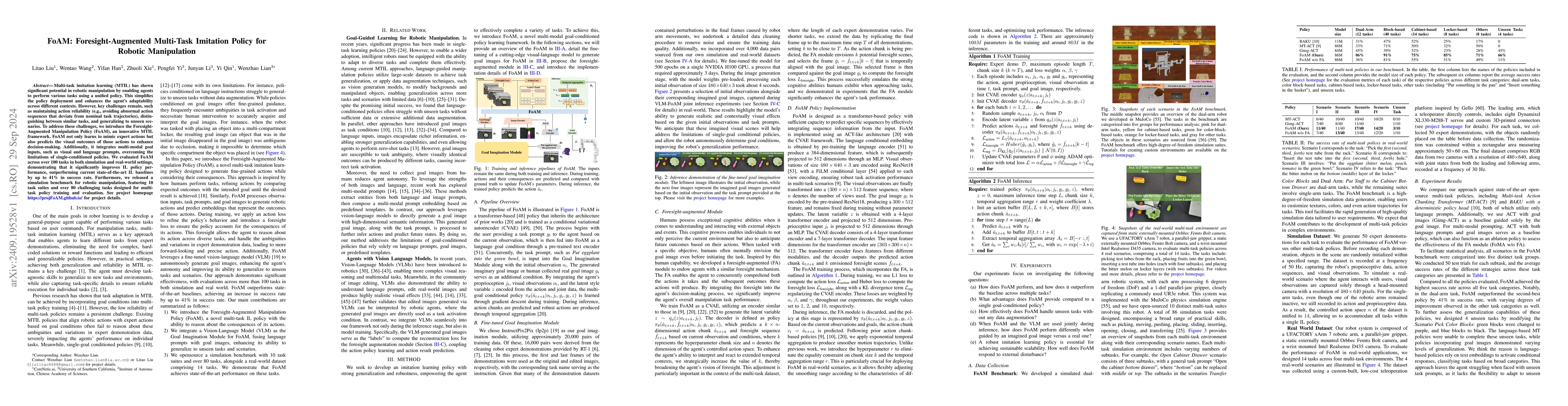 Thumbnail for FoAM: Foresight-Augmented Multi-Task Imitation Policy for Robotic
  Manipulation