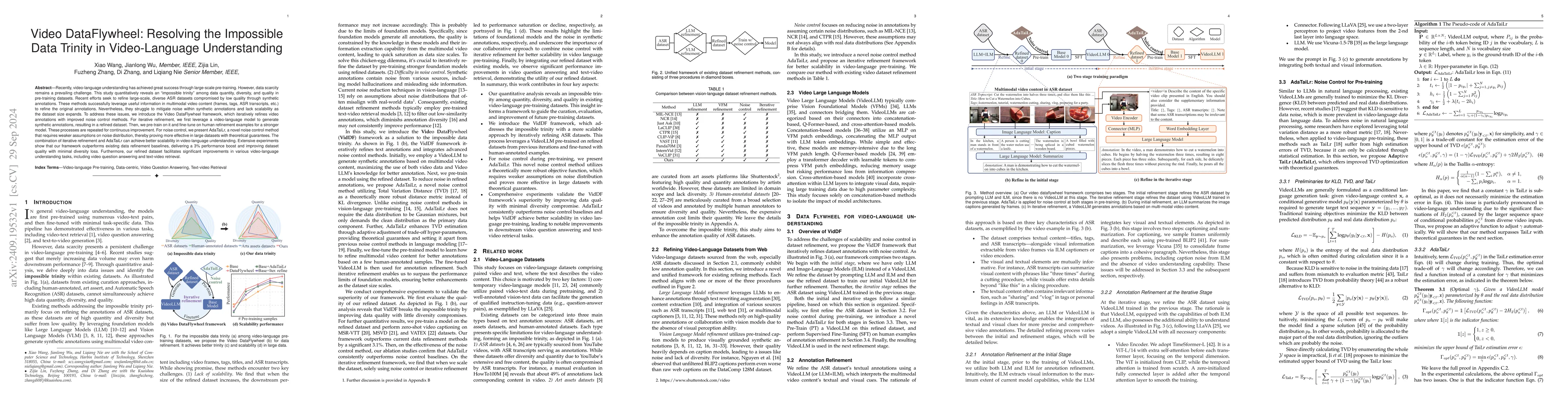 Thumbnail for Video DataFlywheel: Resolving the Impossible Data Trinity in
  Video-Language Understanding