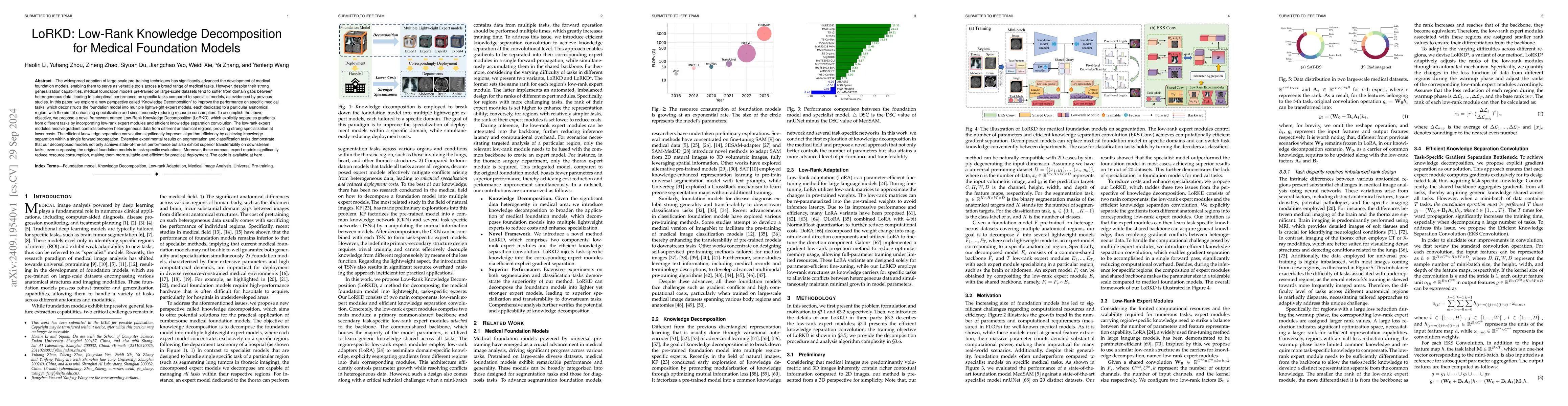 Thumbnail for LoRKD: Low-Rank Knowledge Decomposition for Medical Foundation Models