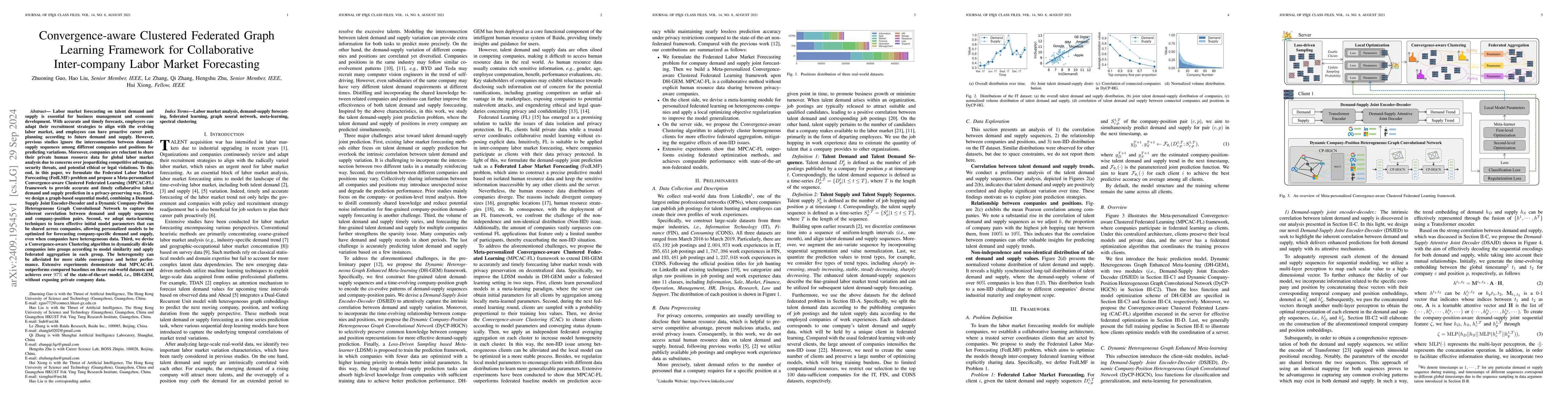 Thumbnail for Convergence-aware Clustered Federated Graph Learning Framework for
  Collaborative Inter-company Labor Market Forecasting