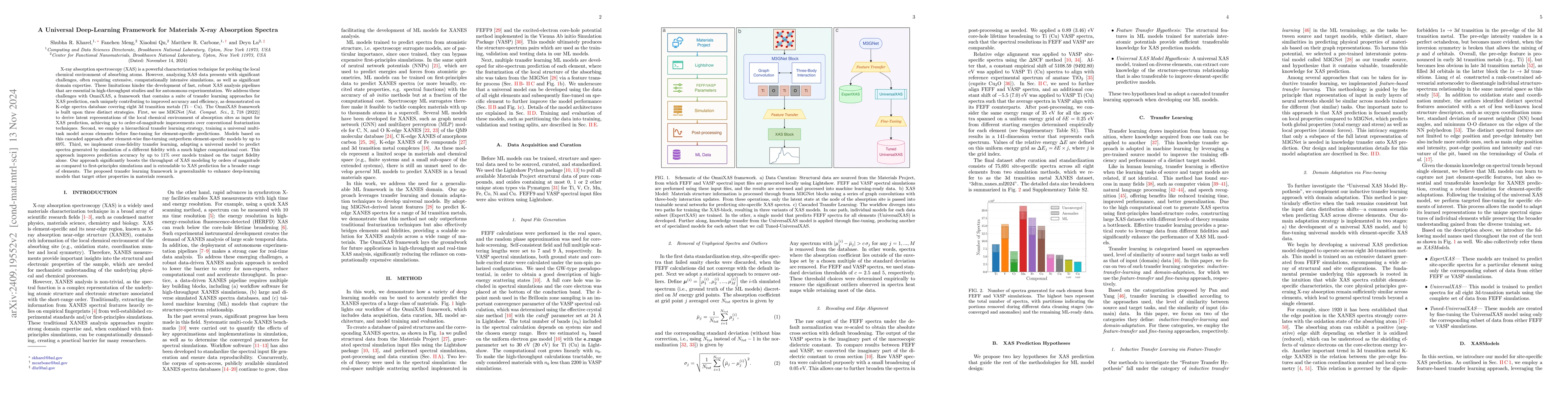 Thumbnail for A Universal Deep Learning Framework for Materials X-ray Absorption
  Spectra