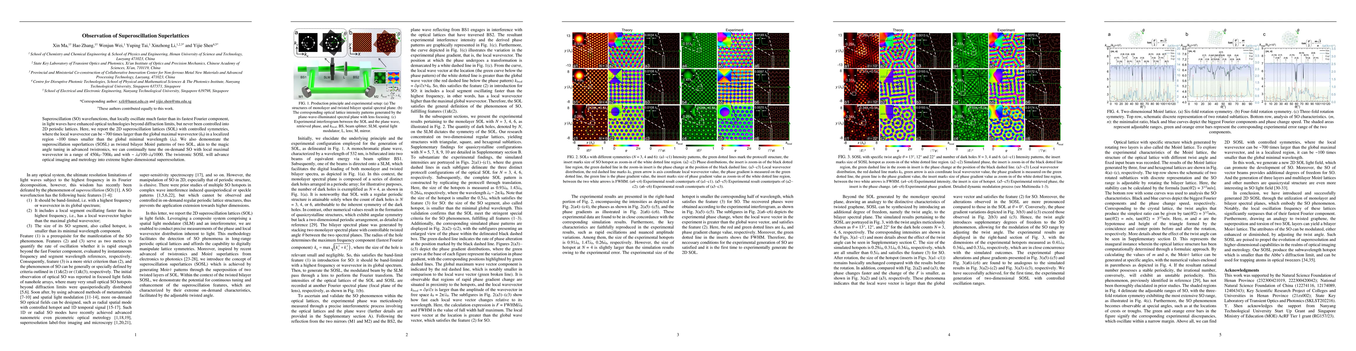 Thumbnail for Observation of Superoscillation Superlattices