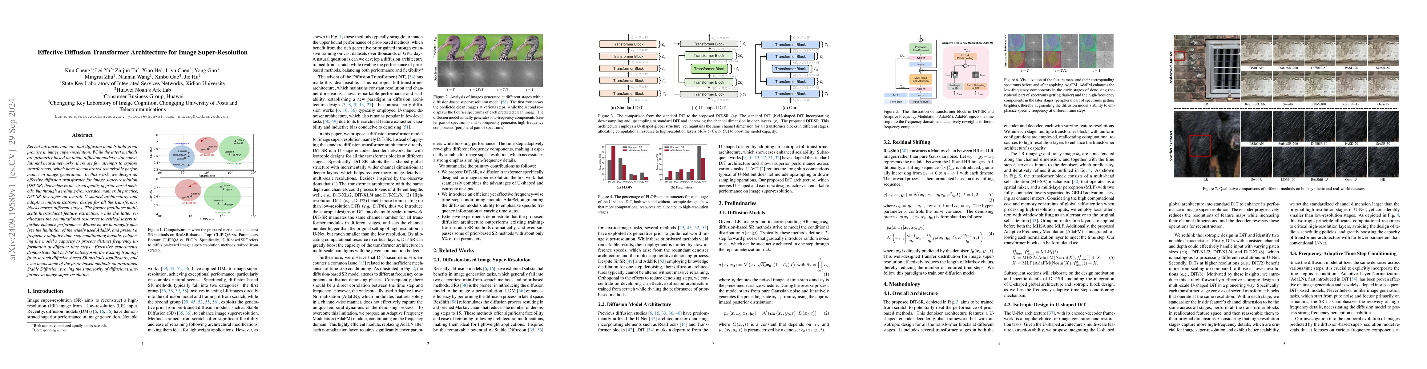Thumbnail for Effective Diffusion Transformer Architecture for Image Super-Resolution