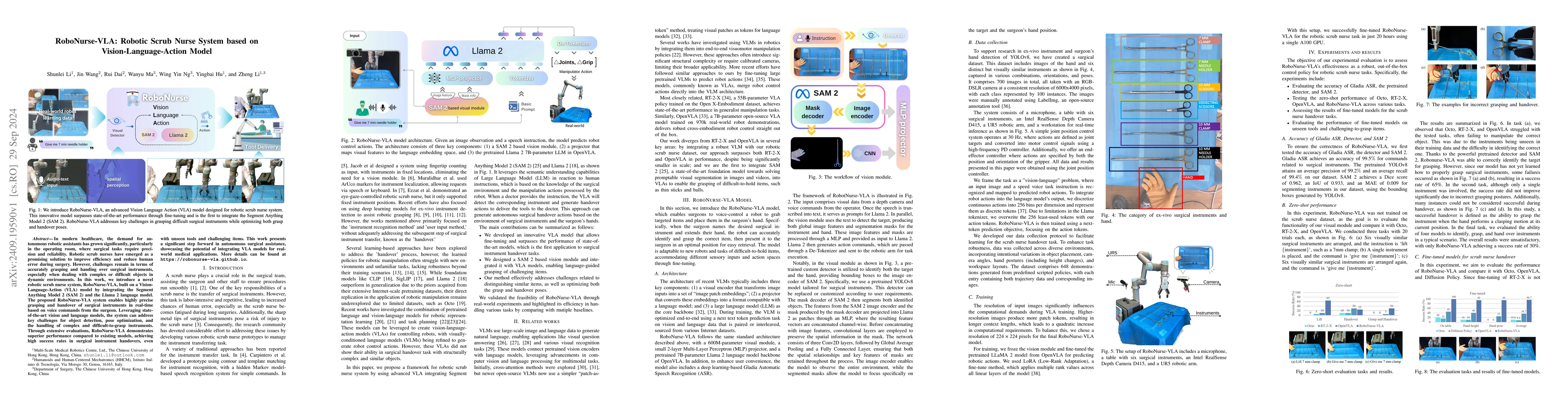 Thumbnail for RoboNurse-VLA: Robotic Scrub Nurse System based on
  Vision-Language-Action Model