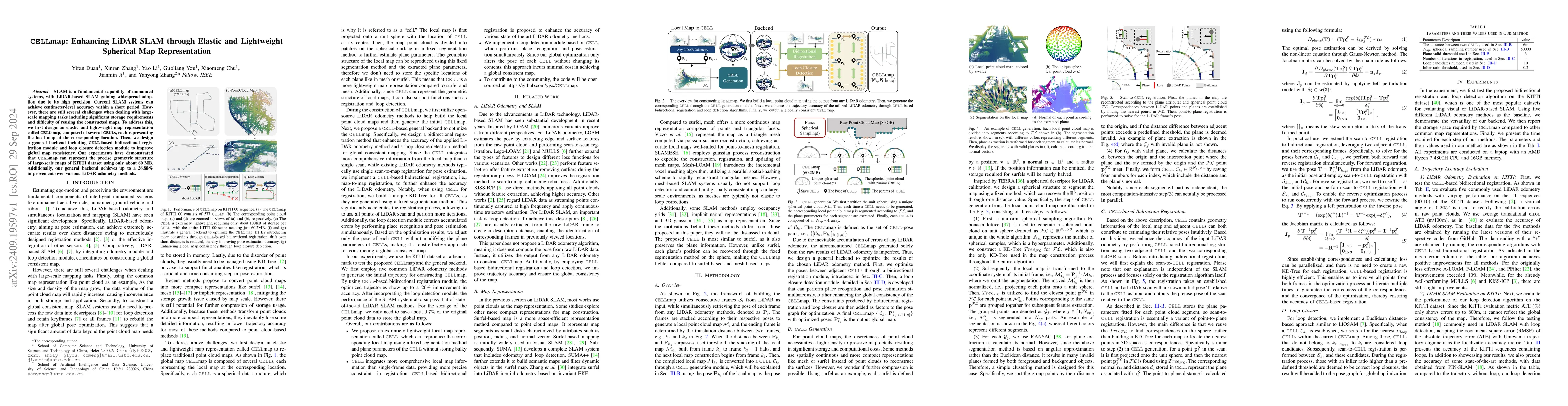 Thumbnail for CELLmap: Enhancing LiDAR SLAM through Elastic and Lightweight Spherical
  Map Representation