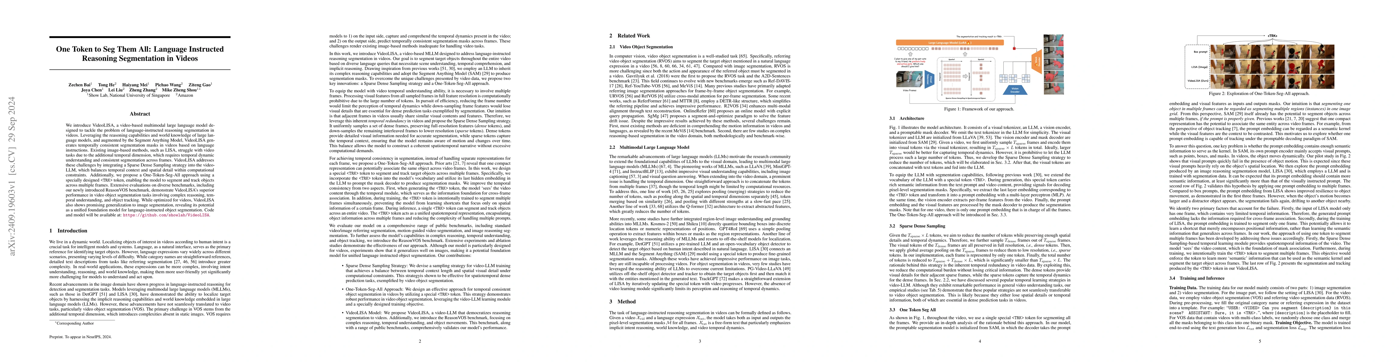 Thumbnail for One Token to Seg Them All: Language Instructed Reasoning Segmentation in
  Videos