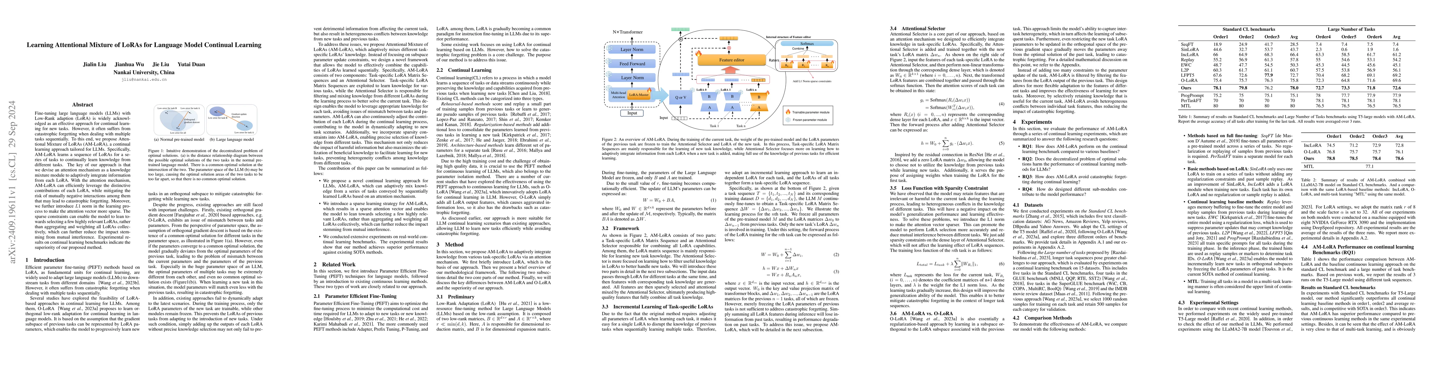 Thumbnail for Learning Attentional Mixture of LoRAs for Language Model Continual
  Learning