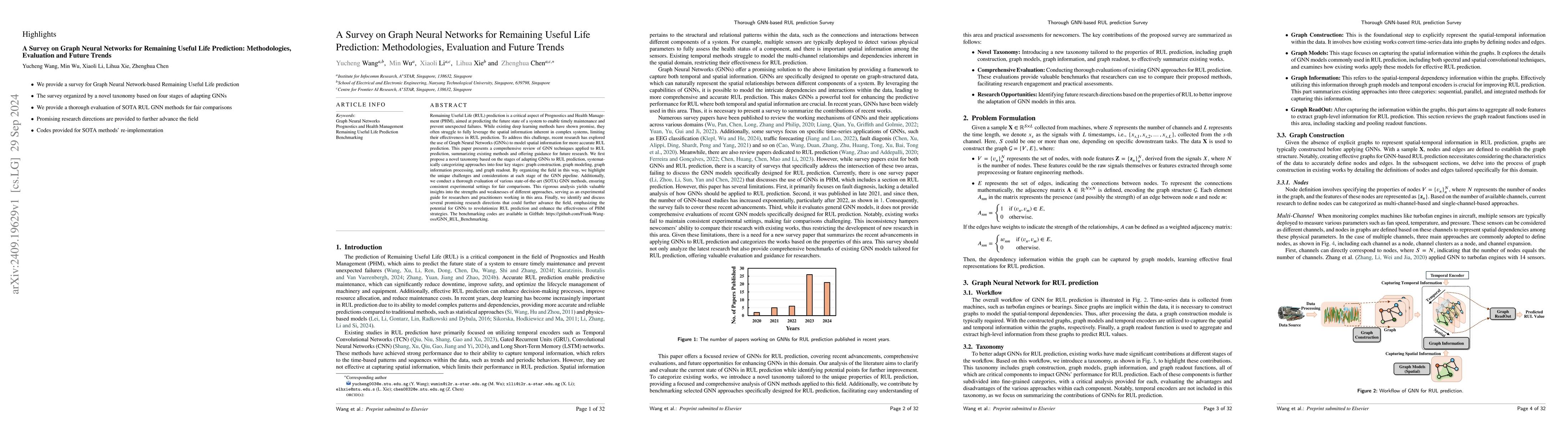 Thumbnail for A Survey on Graph Neural Networks for Remaining Useful Life Prediction:
  Methodologies, Evaluation and Future Trends