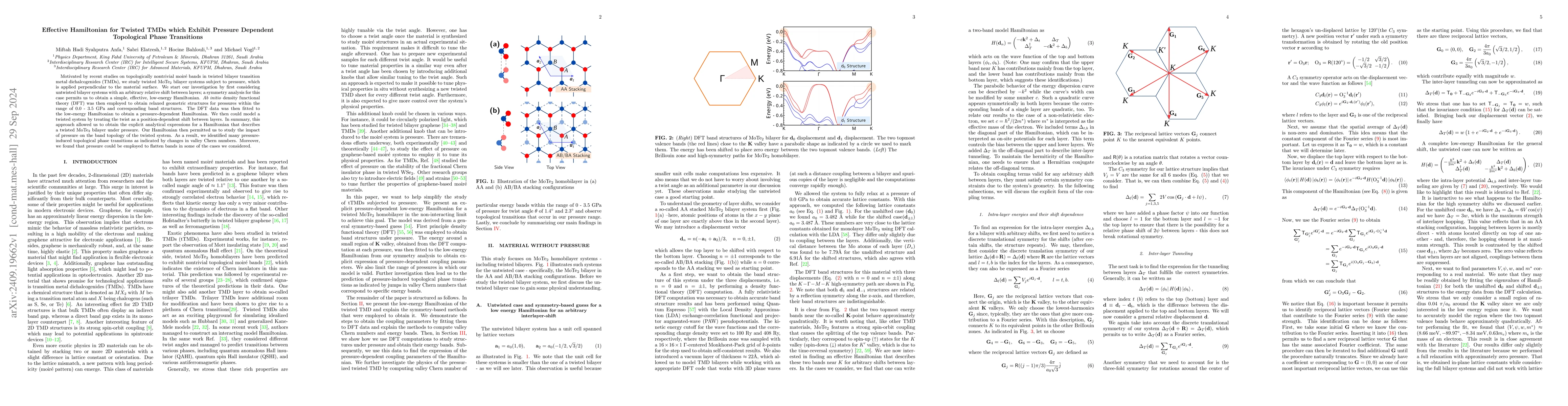 Thumbnail for Effective Hamiltonian for Twisted TMDs which Exhibit Pressure Dependent
  Topological Phase Transitions