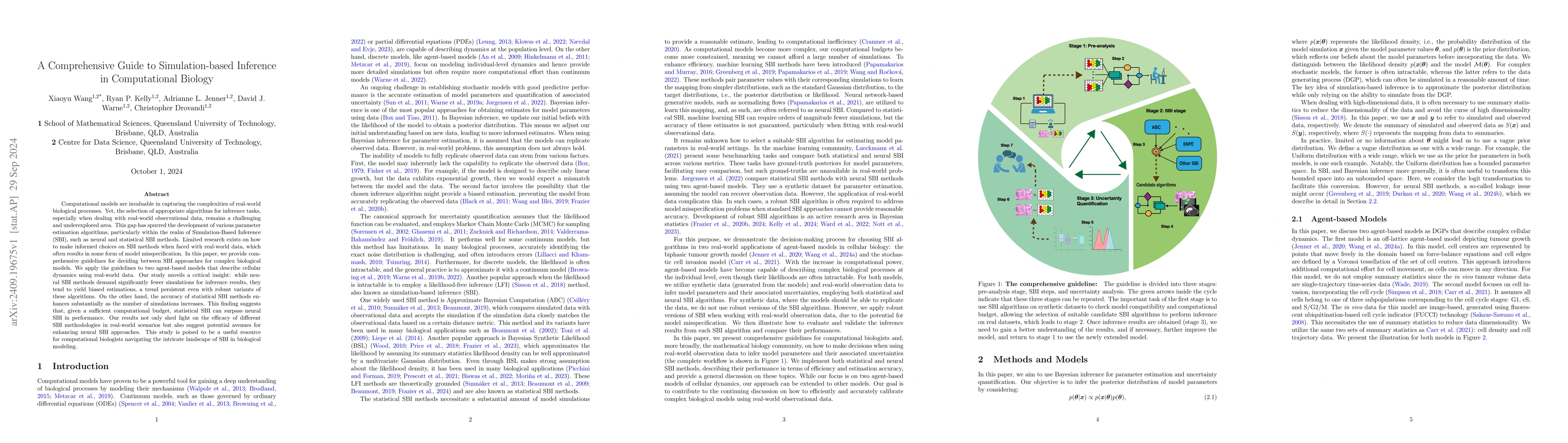 Thumbnail for A Comprehensive Guide to Simulation-based Inference in Computational
  Biology