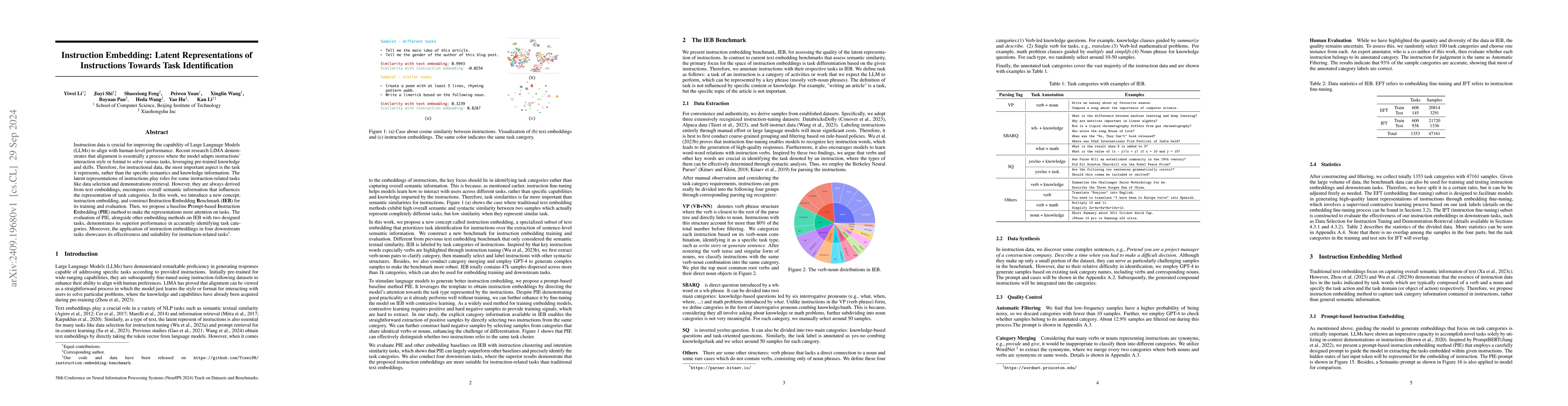 Thumbnail for Instruction Embedding: Latent Representations of Instructions Towards
  Task Identification