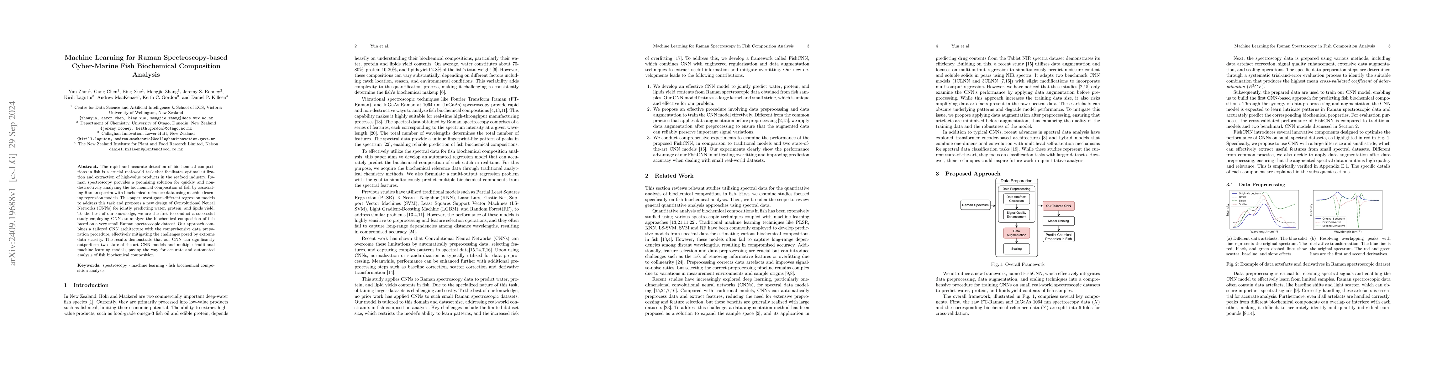Thumbnail for Machine Learning for Raman Spectroscopy-based Cyber-Marine Fish
  Biochemical Composition Analysis