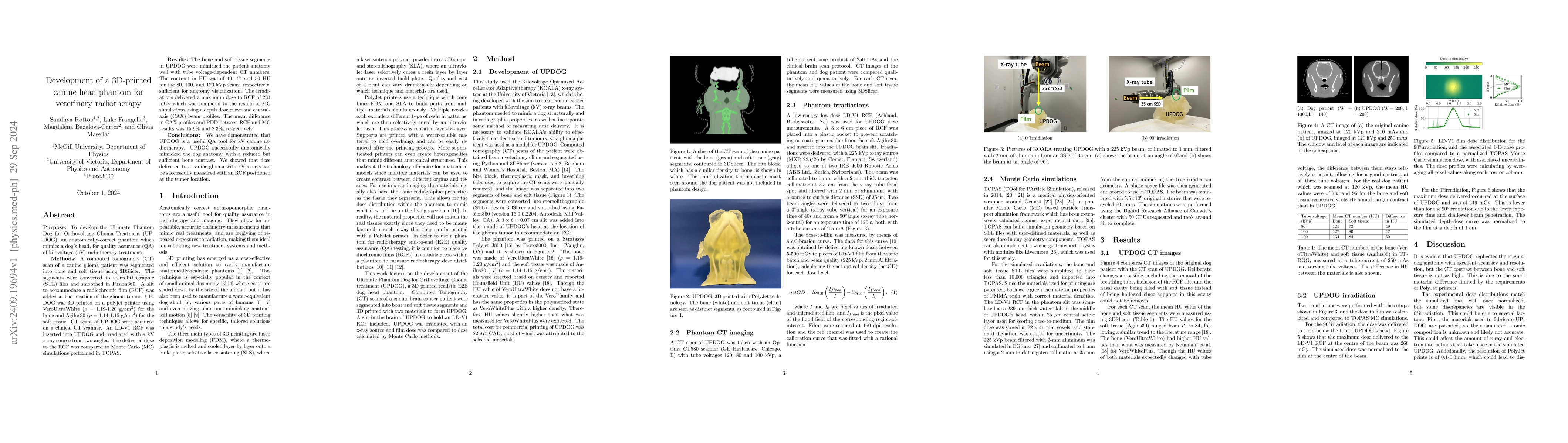 Thumbnail for Development of a 3D-printed canine head phantom for veterinary
  radiotherapy
