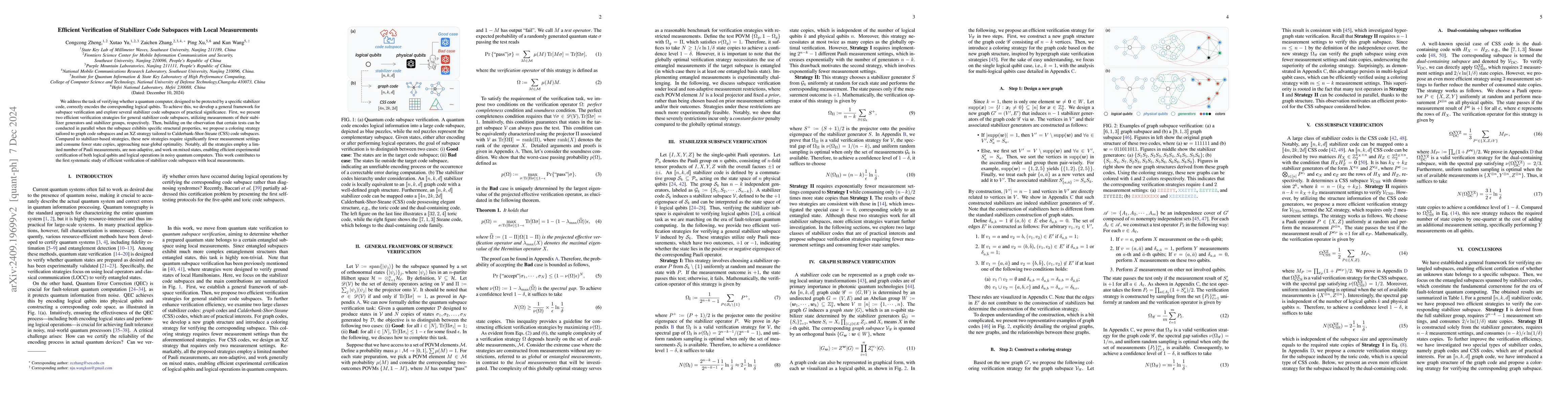 Thumbnail for Efficient Verification of Stabilizer Code Subspaces with Local
  Measurements