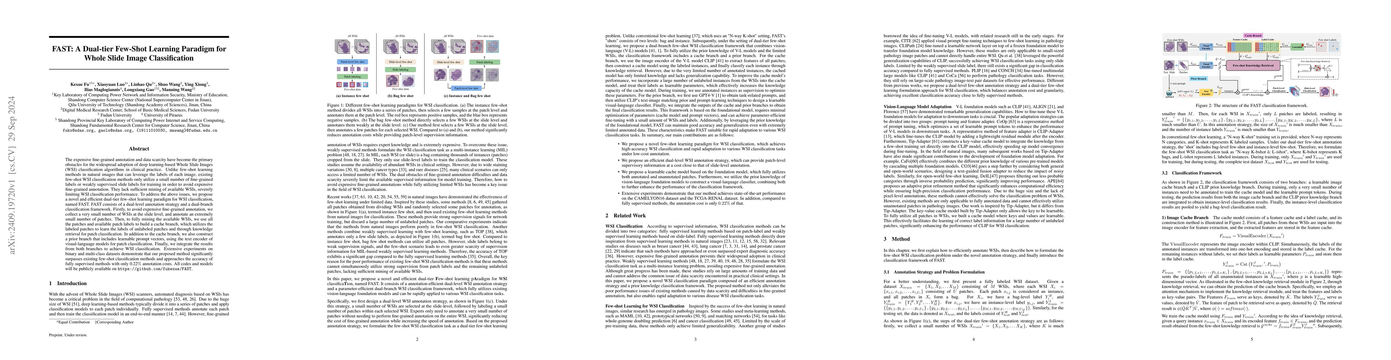 Thumbnail for FAST: A Dual-tier Few-Shot Learning Paradigm for Whole Slide Image
  Classification