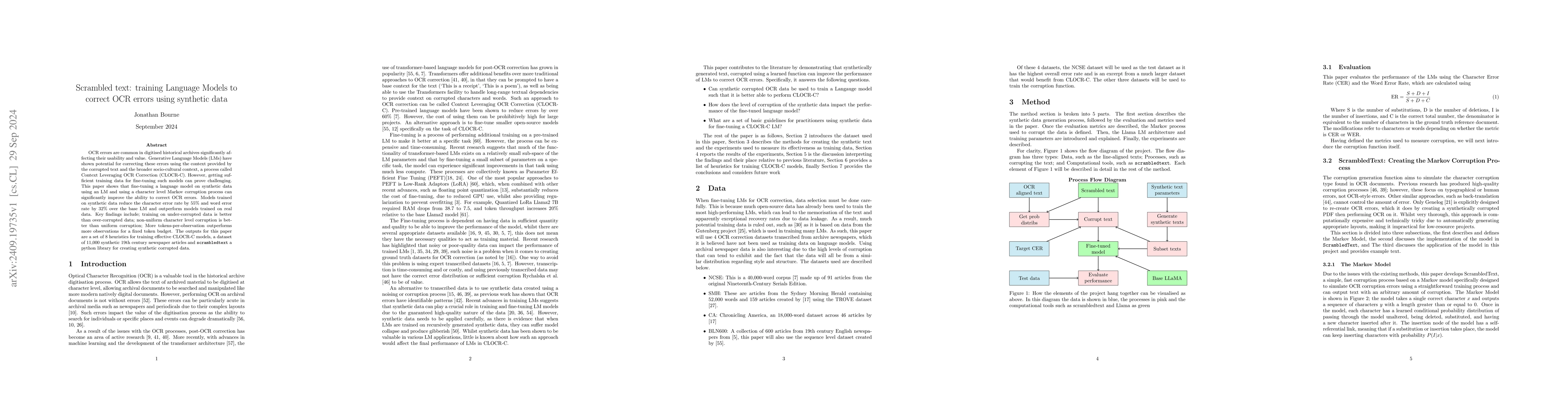 Thumbnail for Scrambled text: training Language Models to correct OCR errors using
  synthetic data