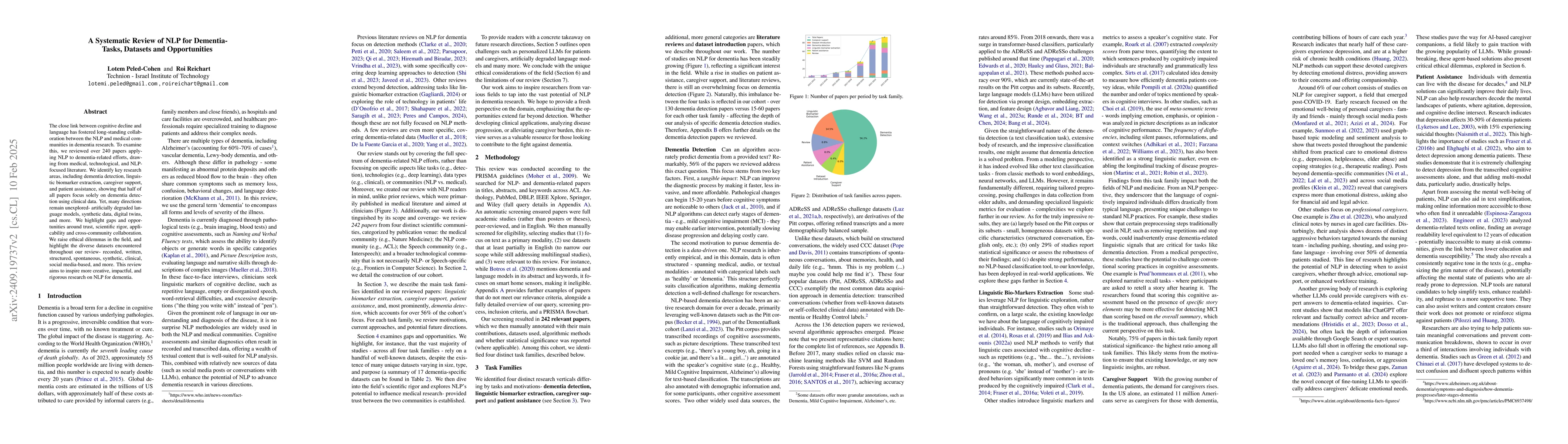 Thumbnail for A Systematic Review of NLP for Dementia- Tasks, Datasets and
  Opportunities