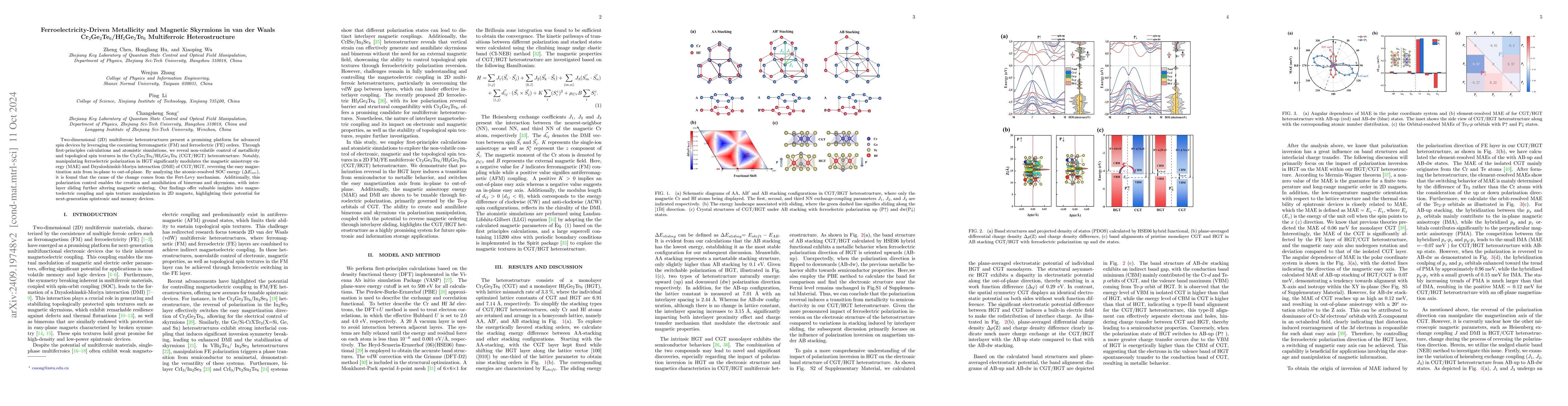 Thumbnail for Ferroelectricity-Driven Metallicity and Magnetic Skyrmions in van der
  Waals Cr2Ge2Te6/Hf2Ge2Te6 Multiferroic Heterostructure
