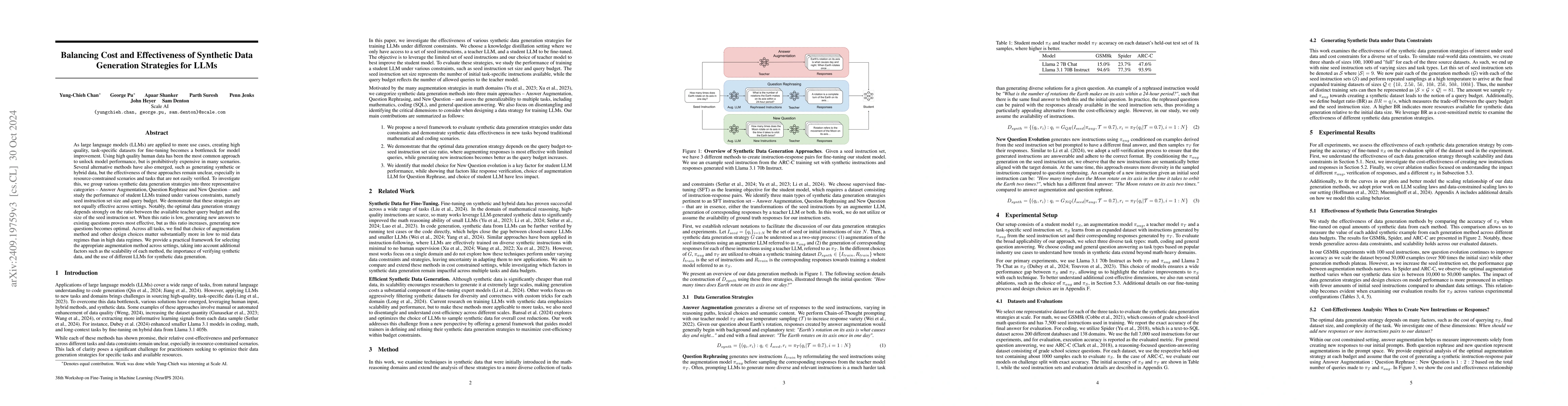 Thumbnail for Balancing Cost and Effectiveness of Synthetic Data Generation Strategies
  for LLMs