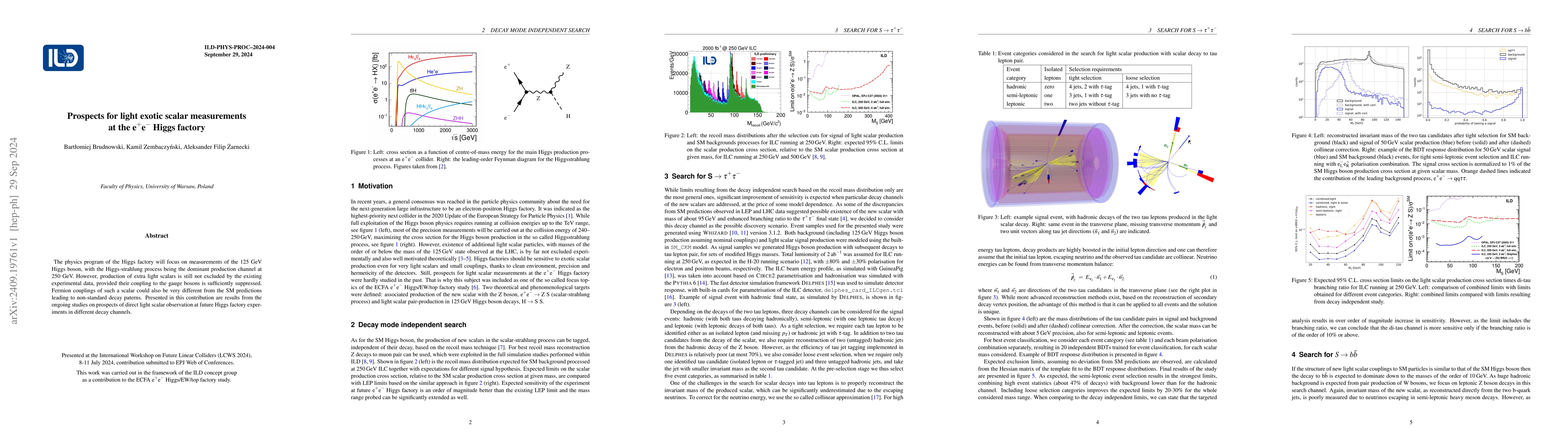 Thumbnail for Prospects for light exotic scalar measurements at the e$^+$e$^-$ Higgs
  factory