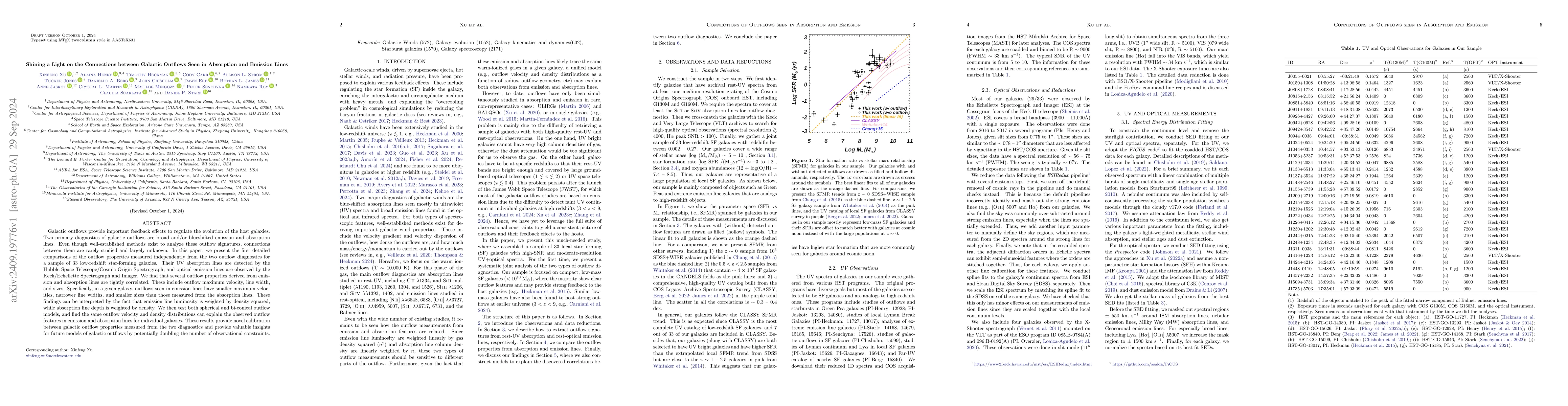 Thumbnail for Shining a Light on the Connections between Galactic Outflows Seen in
  Absorption and Emission Lines