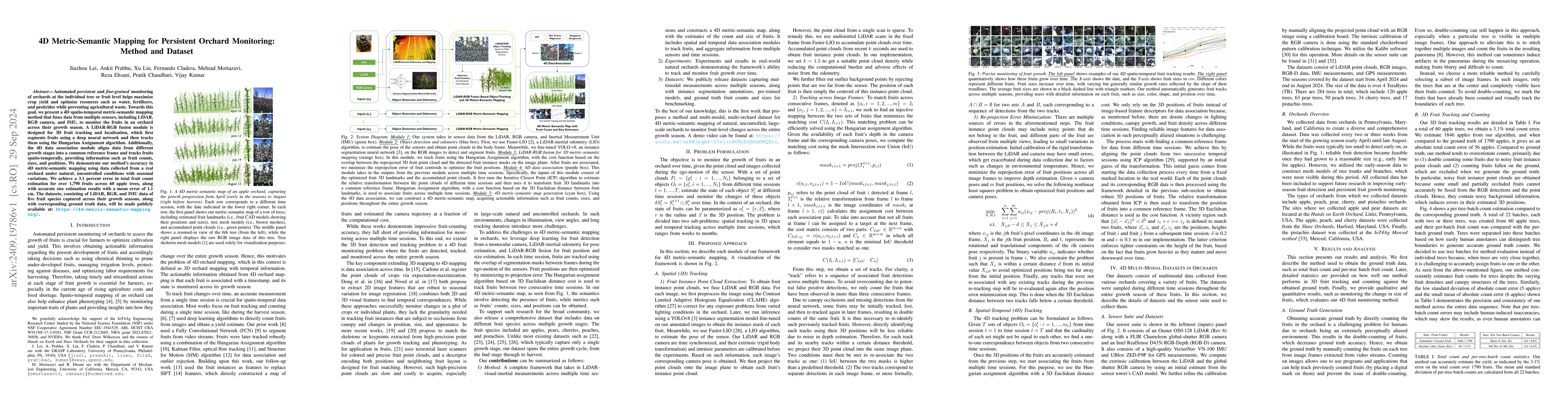Thumbnail for 4D Metric-Semantic Mapping for Persistent Orchard Monitoring: Method and
  Dataset
