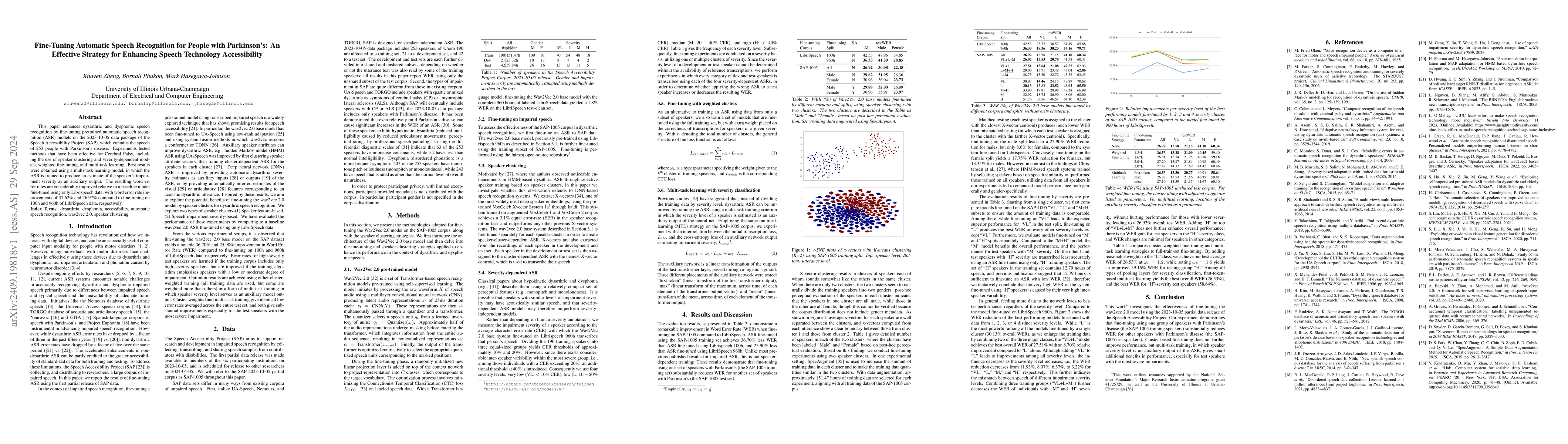 Thumbnail for Fine-Tuning Automatic Speech Recognition for People with Parkinson's: An
  Effective Strategy for Enhancing Speech Technology Accessibility