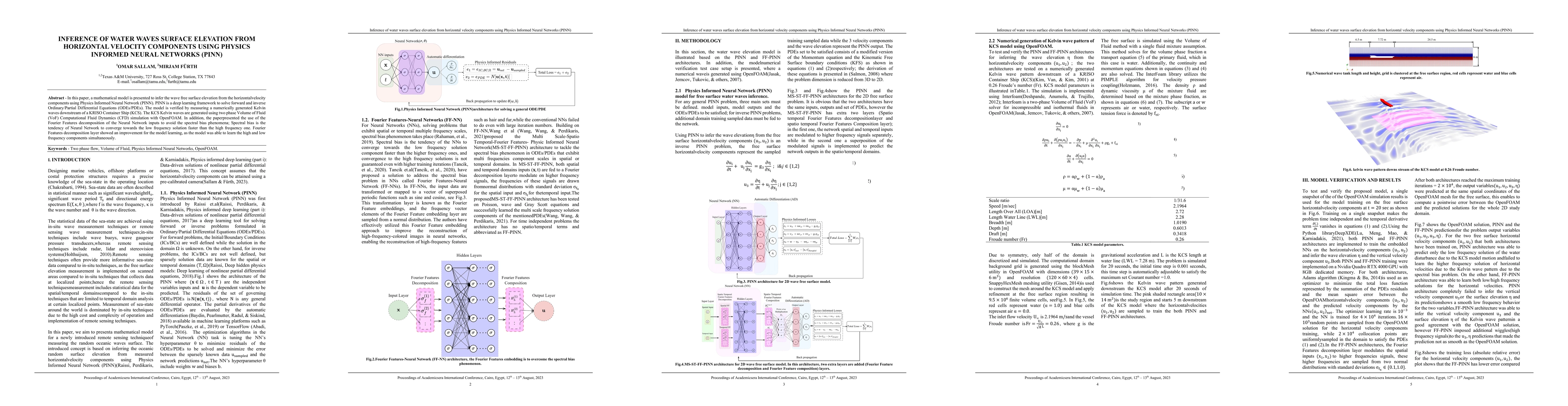 Thumbnail for Inference of water waves surface elevation from horizontal velocity
  components using physics informed neural networks (PINN)