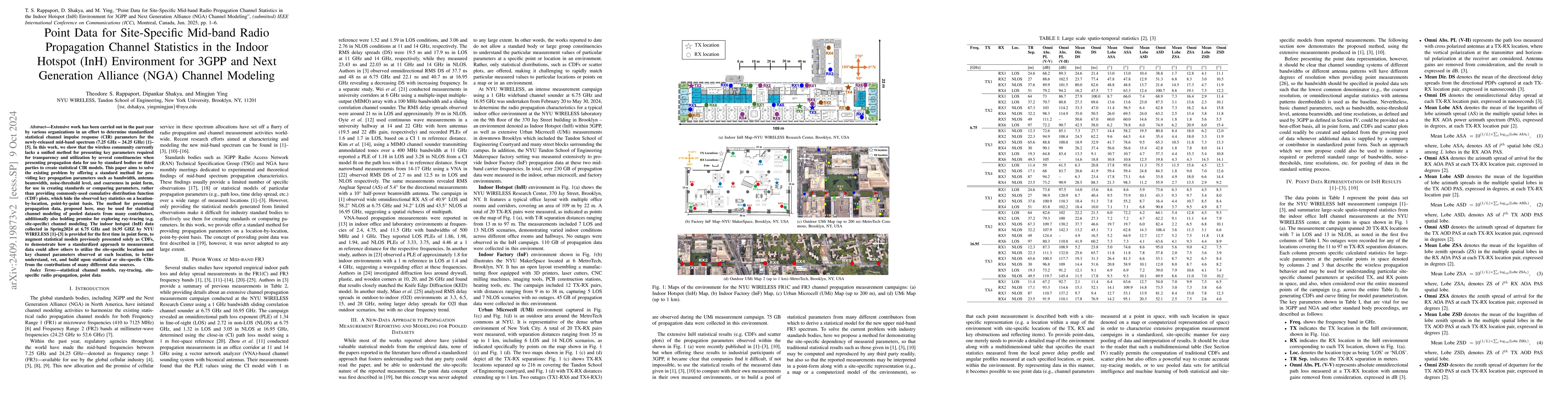 Thumbnail for Point Data for Site-Specific Mid-band Radio Propagation Channel
  Statistics in the Indoor Hotspot (InH) Environment for 3GPP and Next
  Generation Alliance (NGA) Channel Modeling